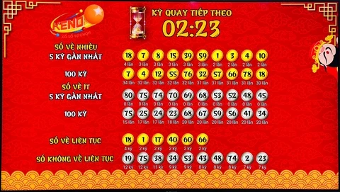 Khám Phá Thế Giới Thể Thao Cùng 78win: Đánh Giá Và Cập Nhật Mới Nhất